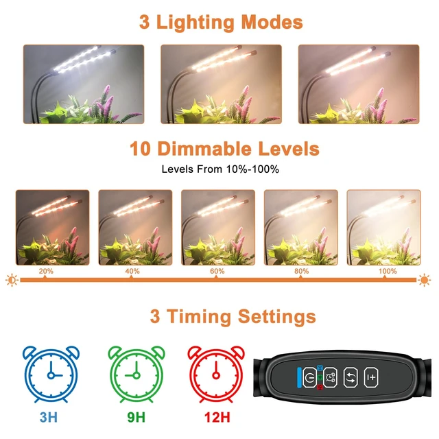 Alt view image 3 of 7 - Grow Lights for Indoor Plants, Full Spectrum 2 Head Clip Plant Lights