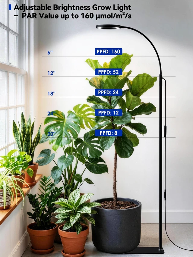 Alt view image 3 of 7 - Grow Lights for Indoor Plants,LED Plant Light with Stand for Indoor Growing