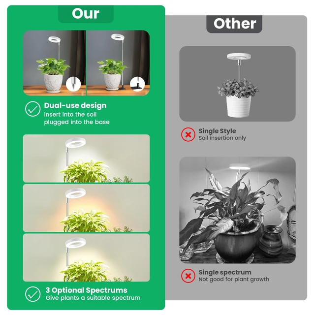 Alt view image 6 of 7 - Aokrean Grow Light, Full Spectrum Plant Lights for Indoor Growing with Base