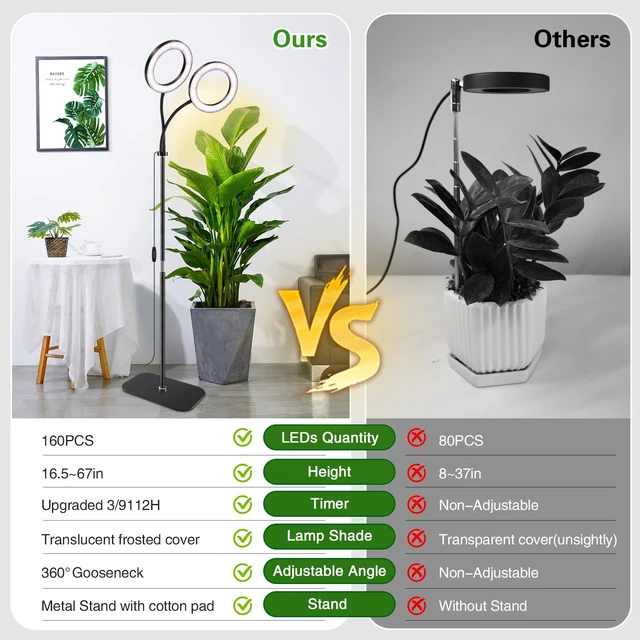 Alt view image 6 of 7 - 68" Full Spectrum Floor Grow Light with Stand for Tall&Large Indoor Plants