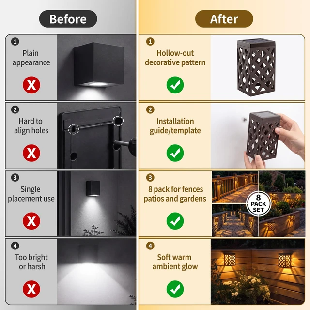 Alt view image 7 of 7 - Solar Fence Lights Outdoor, 8 Pack Decorative Solar Lights with Warm Glow