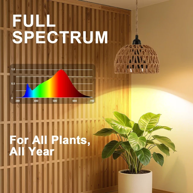 Alt view image 2 of 7 - Hanging Grow Lights for Indoor Plants, Full Spectrum Plant Light, with Timer and 15FT Power Cord, 30W Pendant Plant Lights for Indoor Growing, Garden, Flowers, Greenhouse (4000k)