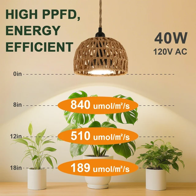Alt view image 4 of 7 - Hanging Grow Lights for Indoor Plants, Full Spectrum Plant Light, with Timer and 15FT Power Cord, 30W Pendant Plant Lights for Indoor Growing, Garden, Flowers, Greenhouse (4000k)