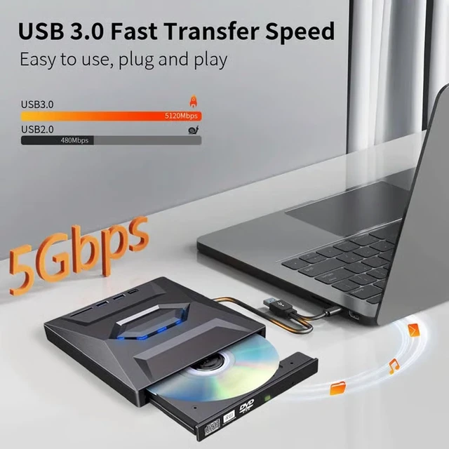 Alt view image 2 of 7 - Lscsdf 7-in-1 External USB DVD Drive Player, USB 3.0 Type-C Portable CD DVD ROM Rw Burner Writer with 3 USB Ports, Sd/Tf Card Slots for Laptop Desktop Mac MacBook Windows 11/10/7