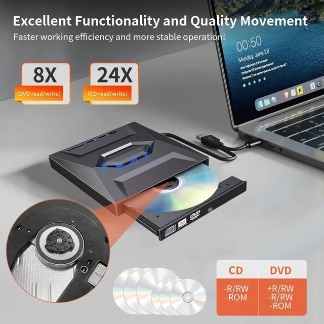 Alt view image 3 of 7 - Lscsdf 7-in-1 External USB DVD Drive Player, USB 3.0 Type-C Portable CD DVD ROM Rw Burner Writer with 3 USB Ports, Sd/Tf Card Slots for Laptop Desktop Mac MacBook Windows 11/10/7