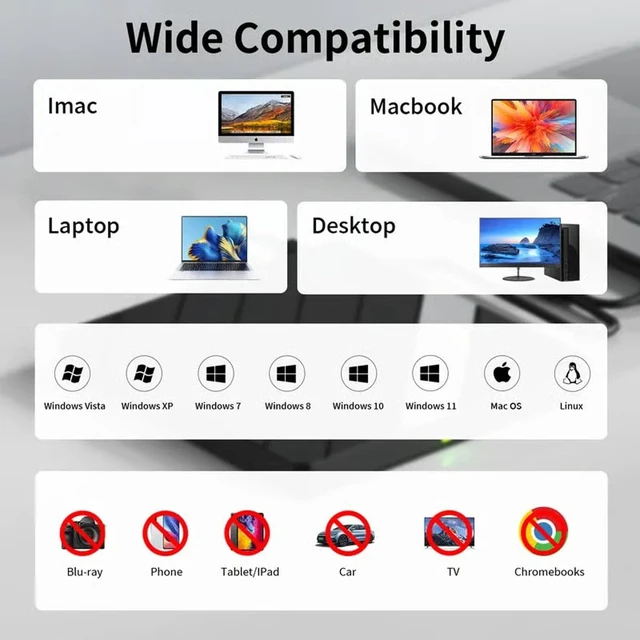 Alt view image 4 of 7 - Lscsdf 7-in-1 External USB DVD Drive Player, USB 3.0 Type-C Portable CD DVD ROM Rw Burner Writer with 3 USB Ports, Sd/Tf Card Slots for Laptop Desktop Mac MacBook Windows 11/10/7