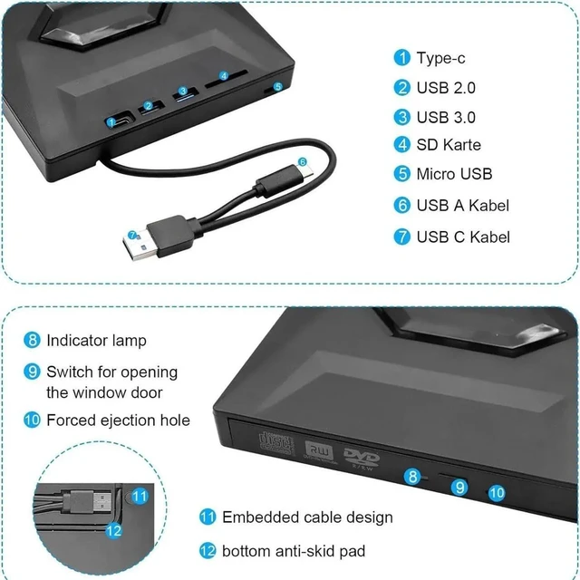 Alt view image 7 of 7 - Lscsdf 7-in-1 External USB DVD Drive Player, USB 3.0 Type-C Portable CD DVD ROM Rw Burner Writer with 3 USB Ports, Sd/Tf Card Slots for Laptop Desktop Mac MacBook Windows 11/10/7