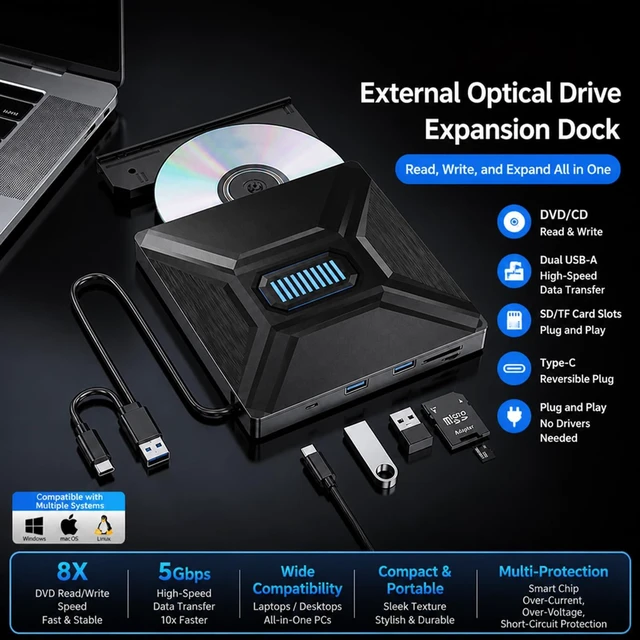 Alt view image 6 of 7 - 5-in-1 Extemal CD/DVD Drive for Laptop,USB 3.0 & Type-C Portable CD/DVD Rw Burner with SD/TF Card Reader &DVD-ROM Rewritable Player,Compatible with Pc Desktop, Windows11/10/8/7 Linux Mac os