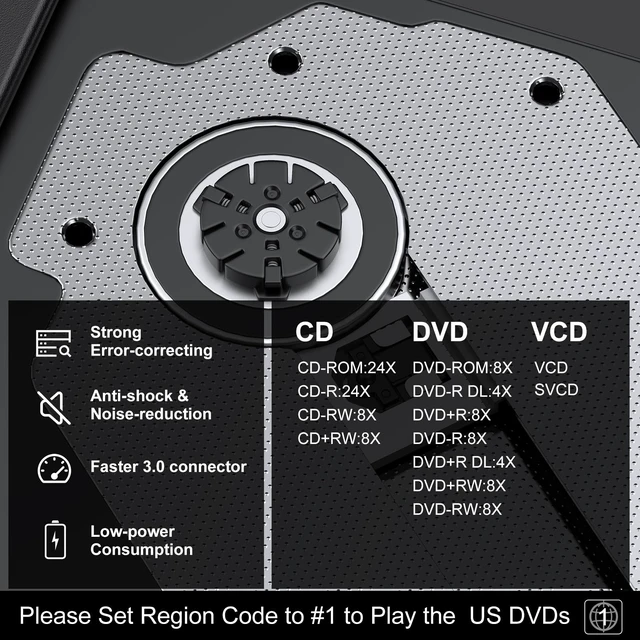 Alt view image 6 of 7 - External CD/DVD Drive for Laptop PC Mac, CD Burner DVD Player for Laptop