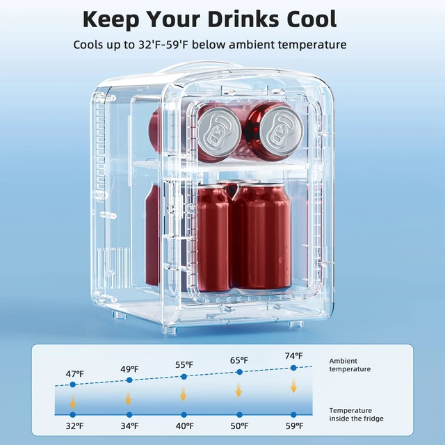 Alt view image 6 of 7 - Antarctic Star Small Compact Refrigerator With LED Light, 4L Capacity/6 Cans Portable Mini Fridge, for Bedroom,Car,Office and Dorm, Small Cooler for Cosmetics, Beverage and Food, White