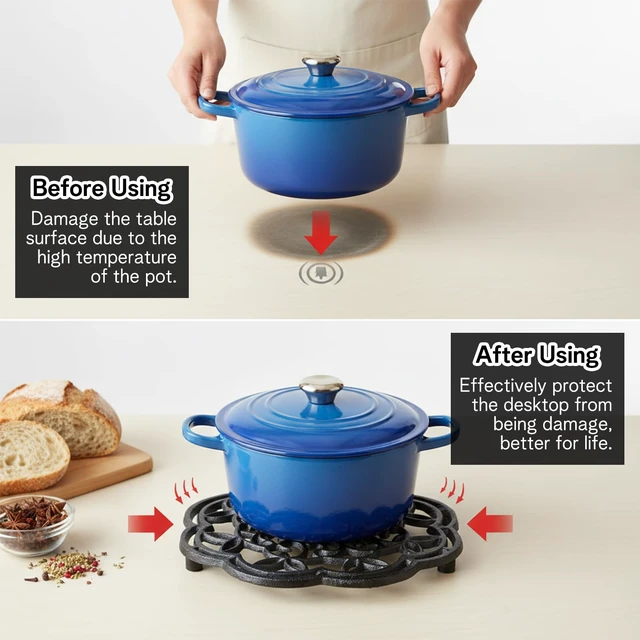 Alt view image 6 of 7 - 2 Pack 7.7 Inch Cast Iron Trivet for Hot Dishes Round Rustproof Hot Pot Holder Stand with Rubber Feet for Countertop, Dutch Oven, Kitchen Decoration