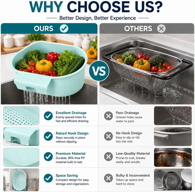 Alt view image 4 of 7 - Over Sink Colander with Handle 9.5" × 6.5" × 3.9" Kitchen Sink Strainer Basket for Washing Fruits & Vegetables, Draining Pasta, Defrosting Food & Drying Dishes, BPA-Free Dishwasher Safe, Light Blue