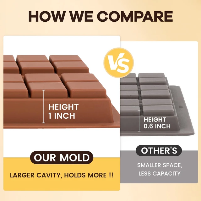 Alt view image 5 of 7 - Dubai Chocolate Molds 1 Inch Deep, Silicone Chocolate Bar Mold Non-Stick, Flexible, Large and Thick Homemade Chocolates, Candies, and Desserts - Set of 1
