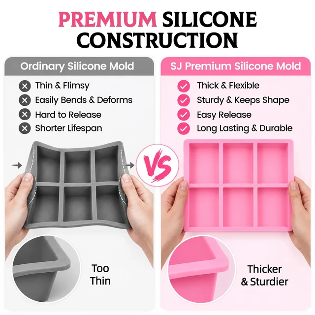 Alt view image 6 of 7 - SJ Rectangle Soap Mold Set, 3-Pack 6-Cavity Silicone Soap Molds