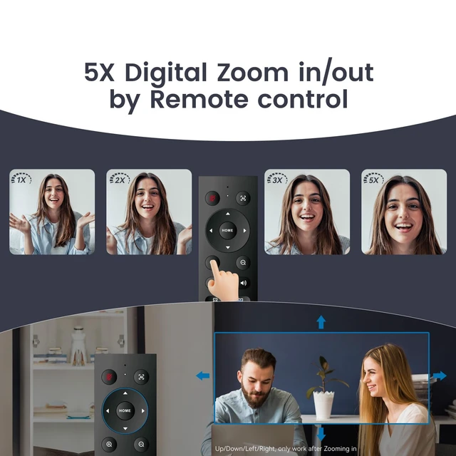 Alt view image 5 of 7 - TONGVEO 3-in-1 4K Webcam with Microphones and Speaker, AI Auto-Tracking 5X Digital Zoom Webcam 4K Adjustable Field of View Remote Control Works with Microsoft Teams, Zoom, Google Meet, PC Mac Laptop