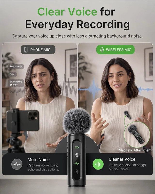 Alt view image 2 of 7 - USB C Lavalier Microphone Wireless Mini Mic for Type-C Android Phone/Tablet/PC Video Recording Clip-on Mics with Rotatable Clip&Denoise Recording, Ideal for Vlog Tiktok Youtube Podcast Content Creator