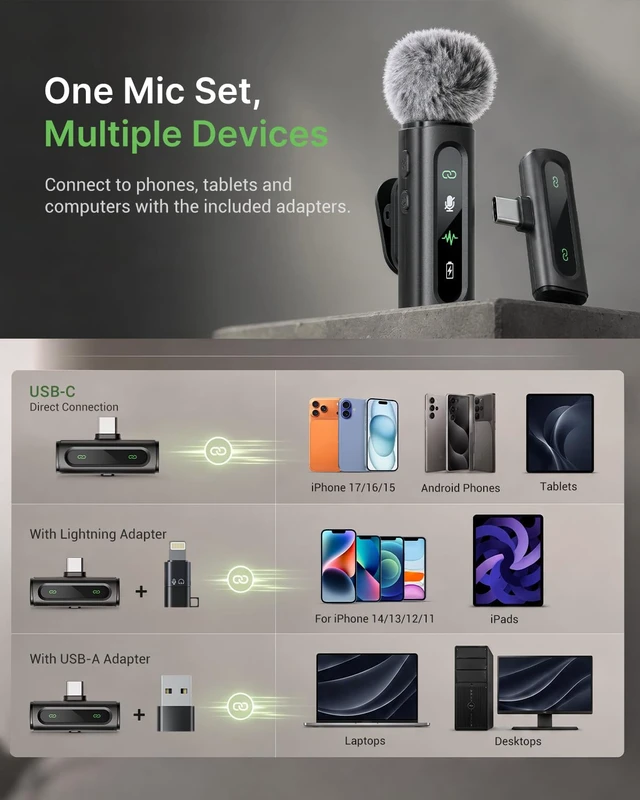 Alt view image 5 of 7 - USB C Lavalier Microphone Wireless Mini Mic for Type-C Android Phone/Tablet/PC Video Recording Clip-on Mics with Rotatable Clip&Denoise Recording, Ideal for Vlog Tiktok Youtube Podcast Content Creator