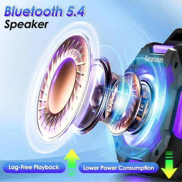 Alt view image 3 of 7 - Shower Speaker Bluetooth 5.4, IPX7 Waterproof Portable Bluetooth Speaker