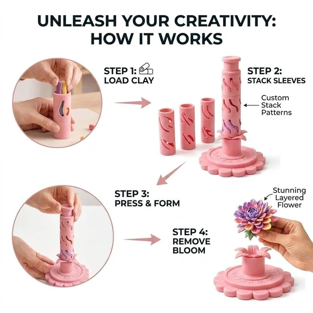 Alt view image 2 of 7 - Modular Clay Bloom Maker,DIY Flower Shaping Tool