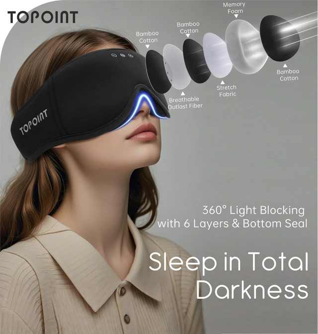 Alt view image 2 of 7 - Sleep Mask with Headphones Bluetooth 5.4, TOPOINT 3D Eye Mask Blackout with Soft Bamboo Cotton for Side Sleepers Women Men, Sleep Headphones Earphones HD Speaker Microphone for Travel Meditation Gift