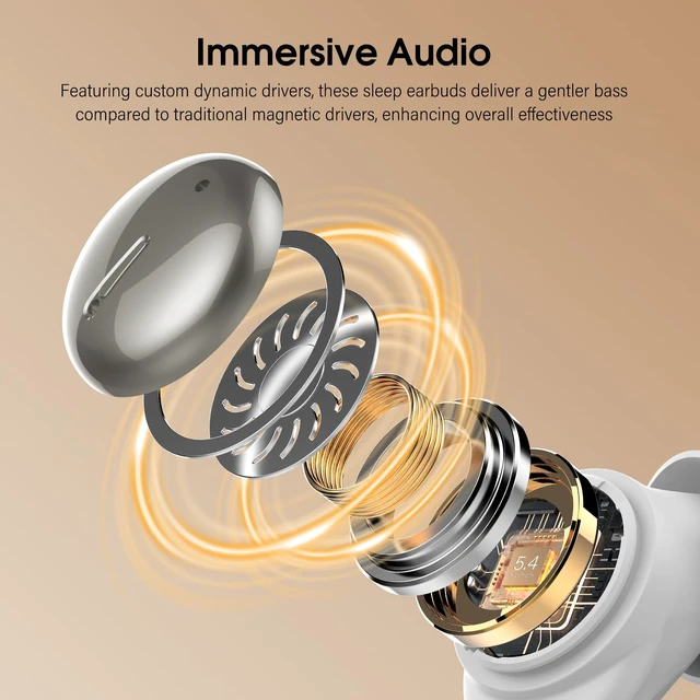 Alt view image 3 of 7 - Sleep Earbuds Bluetooth 5.4, Mini Light-Weight Headphones for Side Sleepers