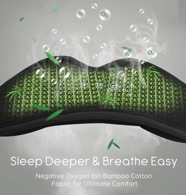 Alt view image 6 of 7 - Sleep Mask with Headphones Bluetooth 5.4, TOPOINT 3D Eye Mask Blackout with Soft Bamboo Cotton for Side Sleepers Women Men, Sleep Headphones Earphones HD Speaker Microphone for Travel Meditation Gift