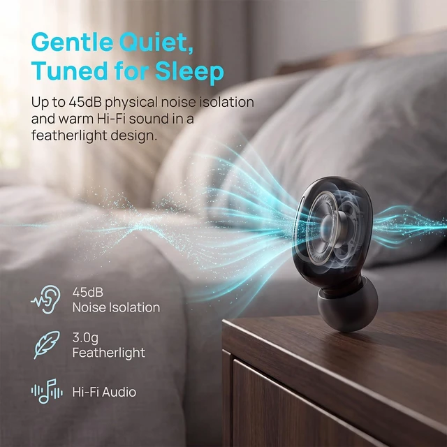 Alt view image 3 of 7 - Sleep Invisible Wireless Noise Cancelling Earbuds for Side Sleepers