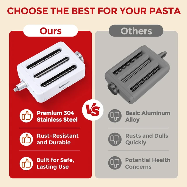Alt view image 3 of 7 - Pasta Maker Attachment For KitchenAid Mixer, 3 In 1 Roller & Cutter Set
