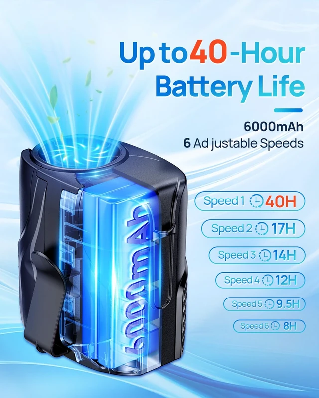 Alt view image 3 of 7 - Portable Personal Waist Fan& Neck Fan, 14000RPM Brushless Motor, 40H Runtime Rechargeable, 6-Speed Quiet Operation, Clip-On Personal Body Cooling for Camping/Worksites/Outdoor
