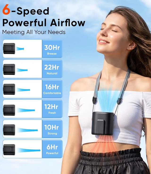 Alt view image 3 of 7 - AI Portable Waist Fan, 15,000RPM, 30H Cooling Hands-Free Personal Fan