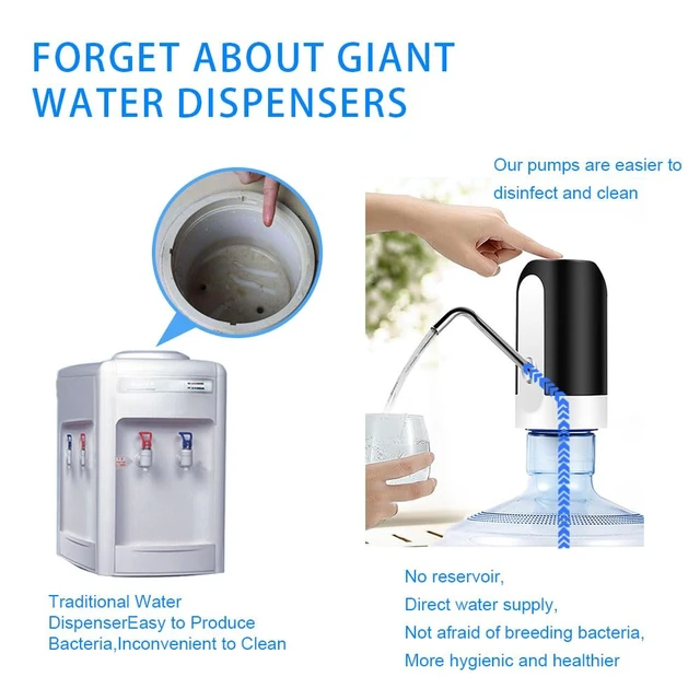 Alt view image 3 of 7 - 5 Gallon Water Dispenser Automatic contactless Electric Portable Drinking Water Bottle Pump,Smart USB Charging, for Camping Rechargeable 5 Gallon jug Pump (Black)