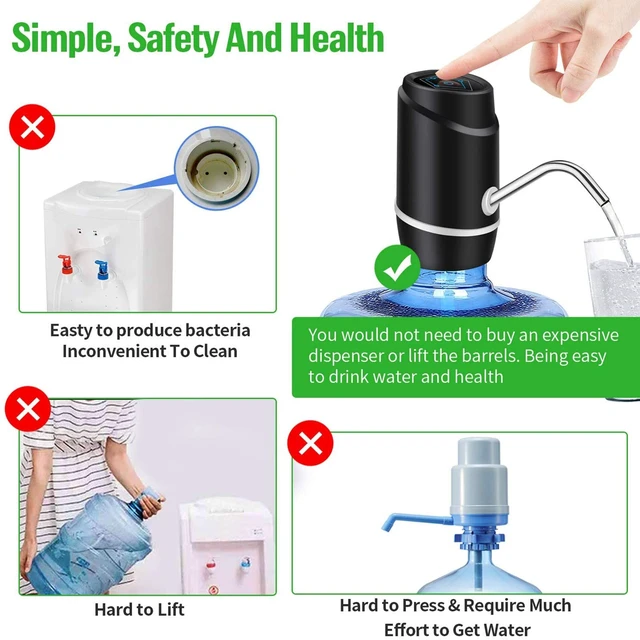 Alt view image 5 of 7 - 5 Gallon Electric Drinking Portable Water Dispenser, Universal USB Charging Water Bottle Pump For 2-5 Gallon With 2 Silicone