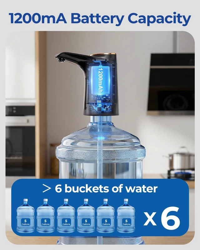 Alt view image 7 of 7 - Water Jug Pump for 5 Gallon Bottle, Portable Water Dispenser
