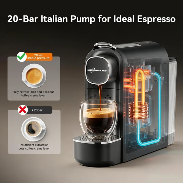 Alt view image 6 of 7 - Mini Espresso Capsule Machine-One Cup Coffee Machine Single Serve Coffee Maker,Perfect for Small Space,20.29oz Removable Tank,Black