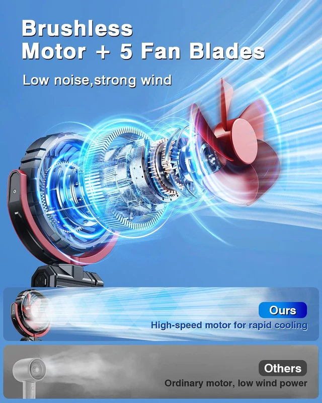 Alt view image 3 of 7 - Car Clip on Fan for Sun Visor Handle, 2000Mah Rechargeable Battery Powered Usb Fans That Blow Cold Air, Portable Car Cooling Fan for Cars without Ac, for Vehicle, Van, Suv, Rv, Truck, Red