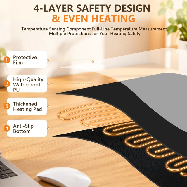 Alt view image 2 of 7 - Elzo Large Heated Desk Pad, 31.5 x 13 in Heated Mouse Pad & Desk Mat, Black