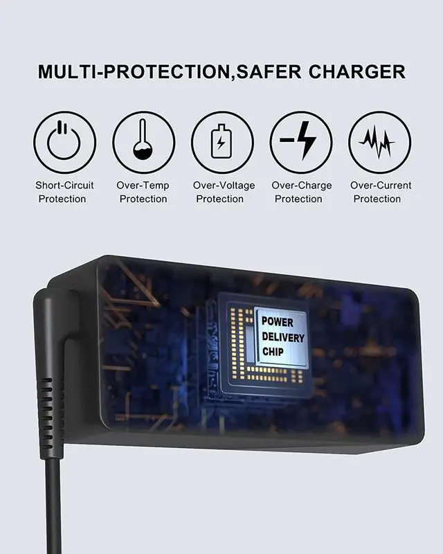 Alt view image 2 of 7 - 65W 60W USB Type C Charger for Dell Latitude 5420 5520 7420 7430 5430 5530 7410 5320 7320 7530 9430 for Dell Chromebook 3100 3110 2 in 1 XPS/XPS 13 Plus Series LA65NM190 HA65NM190 AC Power Adapter