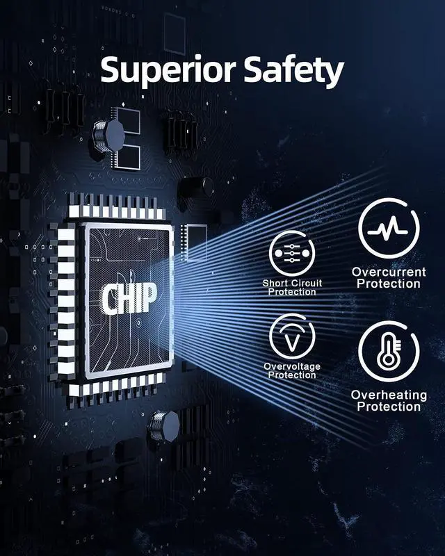 Alt view image 5 of 7 - Slim-Tip Charger Replacement for Lenovo Yoga Ideapad 730 720 730-15IKB 730-15IWL 720-15IKB 720S-15IKB 330S-15IKB 330-17ICH 330-15ICH Laptop, Charge Indicator LED, 90W 65W