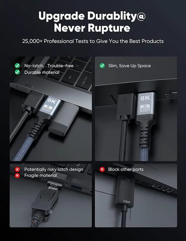 Alt view image 6 of 7 - Capshi VESA Certified DisplayPort Cable 1.4 8K DP Cable 6.6FT (8K@60Hz 4K@144Hz 2K@240Hz) HBR3 Support 32.4Gbps HDCP 2.2 HDR10 FreeSync G-Sync for Gaming Monitor 3090 Graphics PC (Grey)