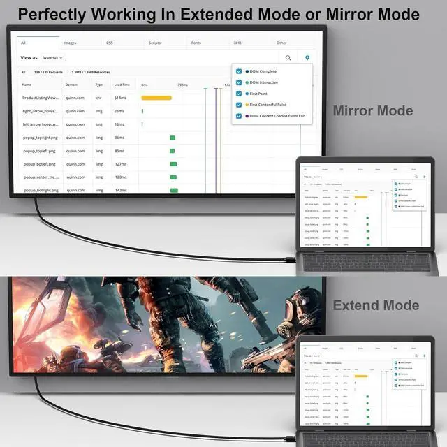 Alt view image 5 of 7 - Mini DisplayPort to DVI Cable, Benfei Mini DisplayPort to DVI 10 Feet Cable (Thunderbolt 2 Compatible) with MacBook Air/Pro, Surface Pro/Dock, Monitor, Projector