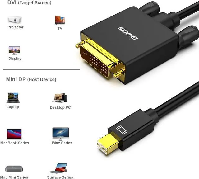 Alt view image 7 of 7 - Mini DisplayPort to DVI Cable, Benfei Mini DisplayPort to DVI 10 Feet Cable (Thunderbolt 2 Compatible) with MacBook Air/Pro, Surface Pro/Dock, Monitor, Projector