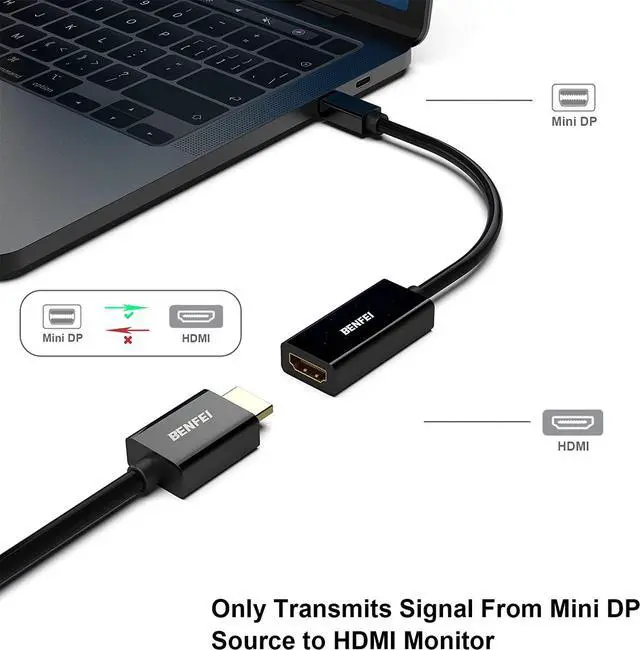 Alt view image 2 of 7 - Mini DisplayPort to HDMI Adapter 2 Pack Mini DP(Thunderbolt) to HDMI Converter Gold-Plated Cord Compatible for MacBook Pro MacBook Air Mac Mini  Surface Pro 3/4 etc