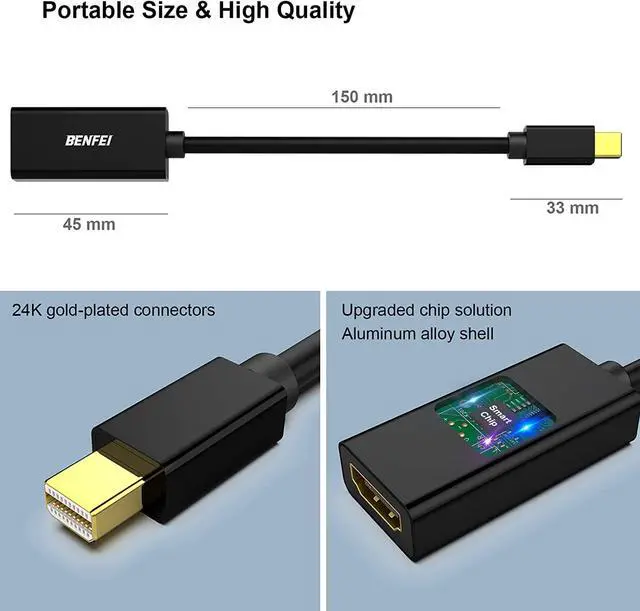 Alt view image 6 of 7 - Mini DisplayPort to HDMI Adapter 2 Pack Mini DP(Thunderbolt) to HDMI Converter Gold-Plated Cord Compatible for MacBook Pro MacBook Air Mac Mini  Surface Pro 3/4 etc