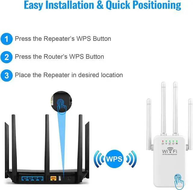 Alt view image 2 of 5 - WiFi Extenders Signal Booster for Home, WiFi Extender , WiFi Booster, Wireless Signal Range Amplifier Covers Up to 8470 Sq.ft, WiFi Repeater, Internet Booster, Internet Extender