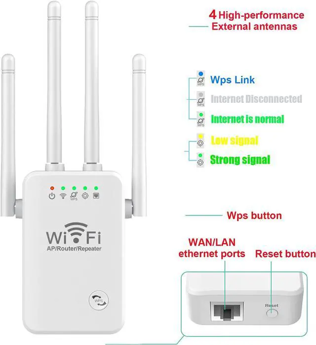 Alt view image 5 of 5 - WiFi Extenders Signal Booster for Home, WiFi Extender , WiFi Booster, Wireless Signal Range Amplifier Covers Up to 8470 Sq.ft, WiFi Repeater, Internet Booster, Internet Extender