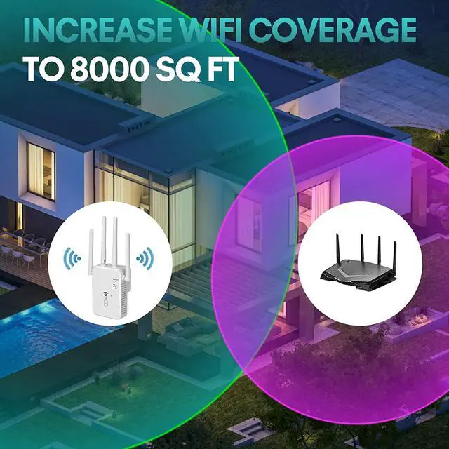 Alt view image 3 of 7 - WiFi Extender 1200Mbps, WiFi Extenders Signal Booster for Home, WiFi Range Extender Signal Booster up to 8000sq.ft, WiFi Booster, WiFi Extender Outdoor, Internet Booster, Internet Extender
