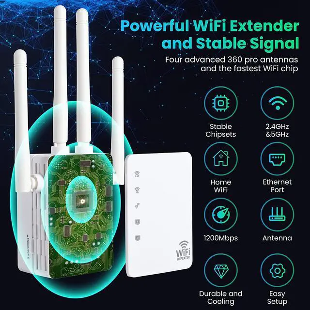 Alt view image 2 of 7 - WiFi Extenders Signal Booster for Home Cover Up to 8000 sq. ft & 35 Devices, WiFi Extender 1200Mbps, WiFi Amplifier WiFi Range Extender, WiFi Booster, Internet Booster, WiFi Extender Booster