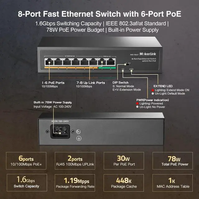 Alt view image 4 of 7 - MokerLink 8 Port PoE Switch with 6 PoE+ Port, 2 Uplink, 100Mbps, 78W AI Detection IEEE802.3af/at, Fanless Metal Plug & Play Network Switch