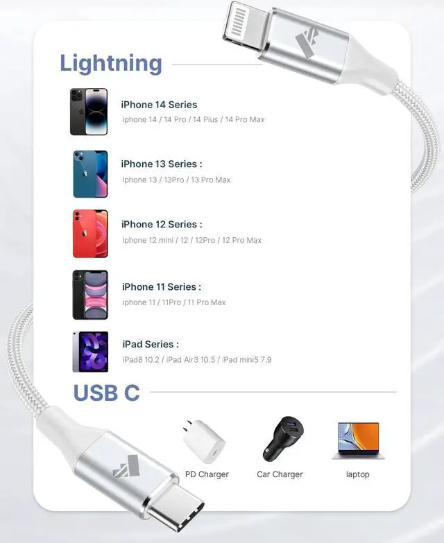 Alt view image 3 of 6 - USB C to Lightning Cable 3ft 2Pack, Power Delivery USB C iPhone Cables MFi Certified Braided Type C iPhone Charger Cord Fast Charging Compatible iPhone 11 12 13 14 Pro Max X XS XR 8 7 6s Plus SE, iPad