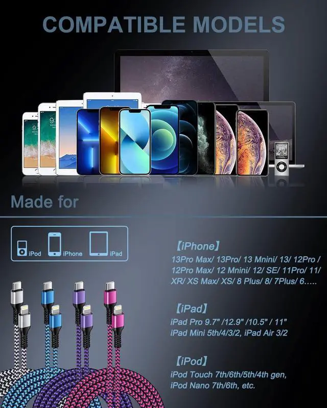 Alt view image 7 of 7 - [3ft/4Pack] USB C to Lightning Cable Nylon Braided iPhone Charger USB Type C Cable  Fast Charging Syncing Cord Compatible for iPhone 14/14Pro Max/13/13 Pro/13 Mini/12/12 Pro/11/11 Pro Max/XR/XS